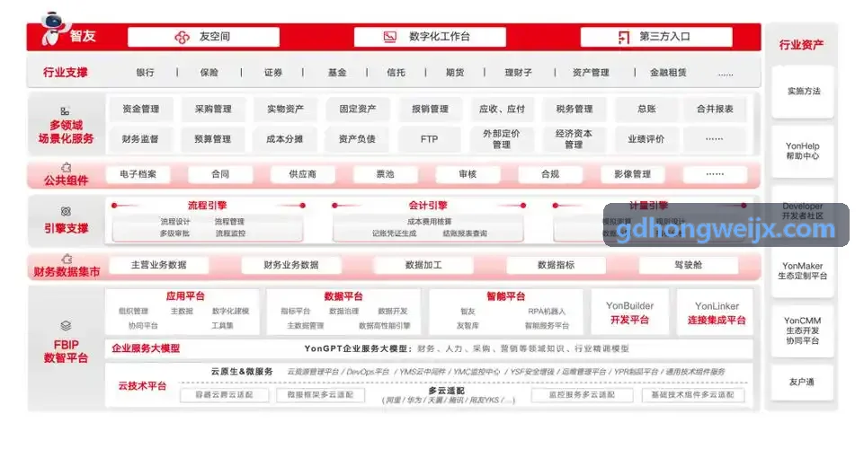 J9国际微气象算法升级